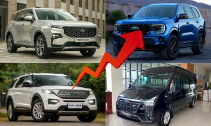 Loạt xe Ford tăng giá từ tháng 4